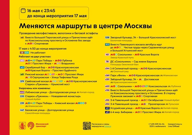 Источник: Дептранс. Оперативно / Telegram
