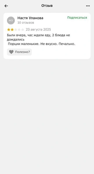 Источник: 2ГИС