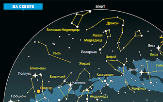 Ночное небо: на что посмотреть в апреле