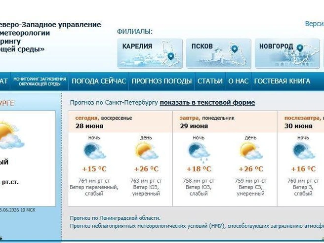 Источник: Северо-Западное УГМС