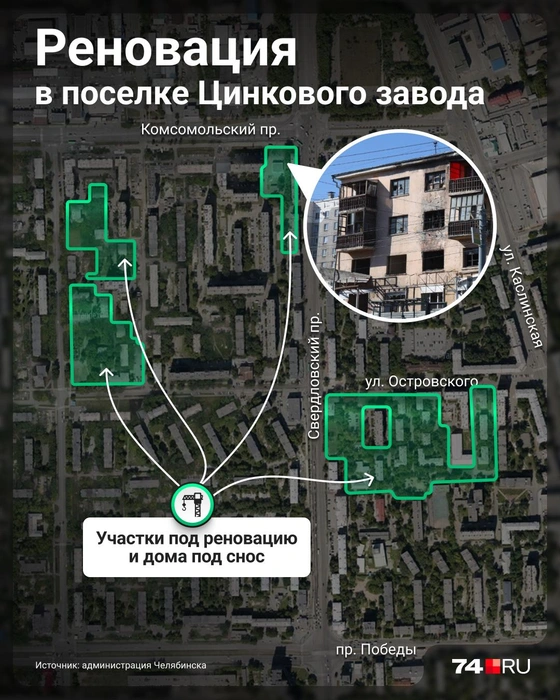 Источник: Семен Казьмин