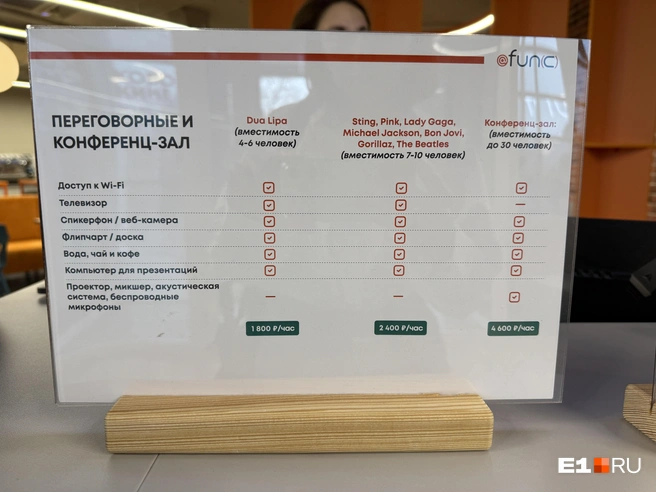 Арендовать переговорные и конференц-зал можно от 1800 рублей в час | Источник: Ирина Шутько / E1.RU