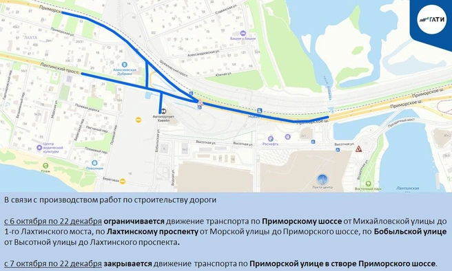 Источник: ГАТИ Петербурга
