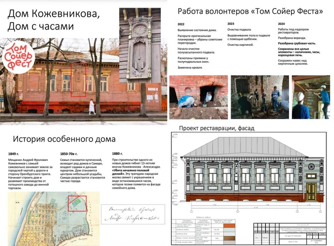 Ребята из ТСФ подготовили слайды, где подробно описана вся история борьбы за дом и его ценность | Источник: Милеев Александр 