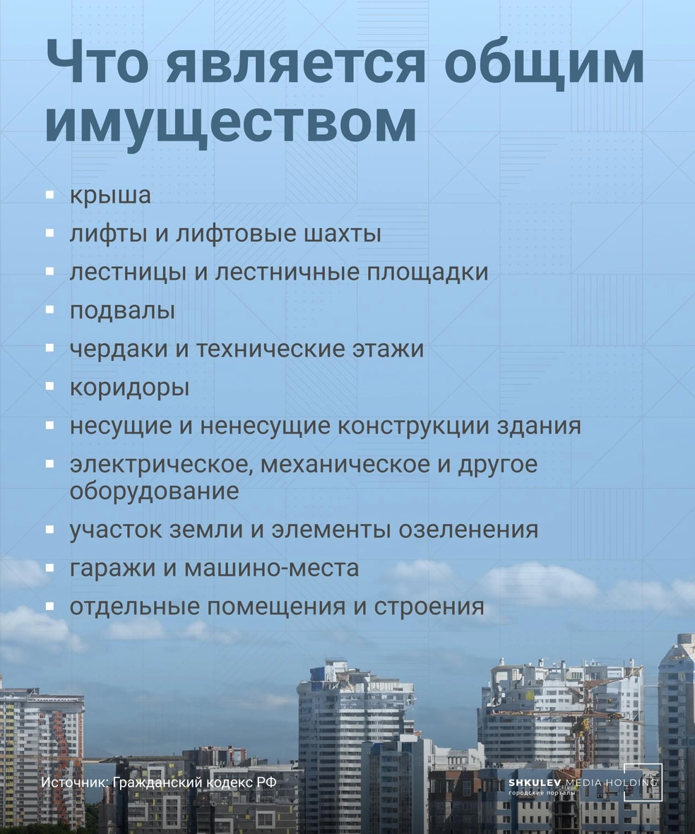 Как будут наказывать за порчу общего имущества в доме по новым правилам -  13 октября 2023 - 74.ру