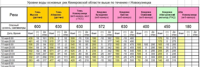 Источник: www.city-n.ru