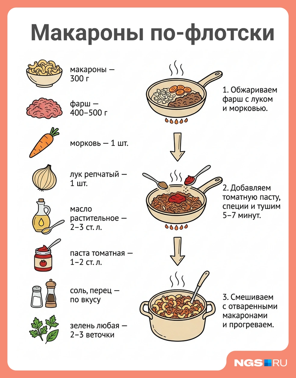 Сохраните карточку с рецептом | Источник: Юрий Орлов / Городские медиа