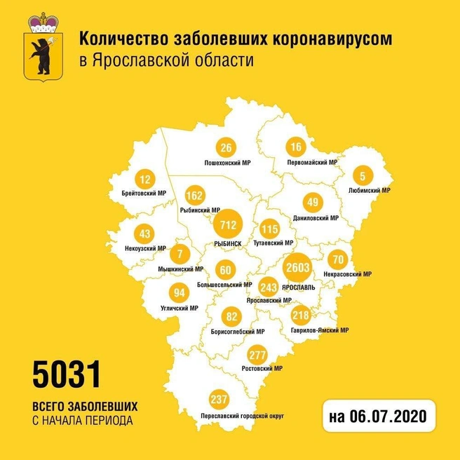 Источник: оперативный штаб по Ярославской области