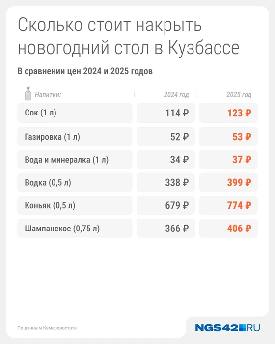 Источник: Серафима Пантыкина / Городские медиа