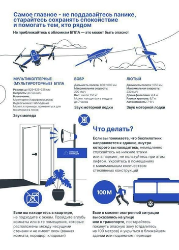 Источник: Управление региональной безопасности правительства Саратовской области