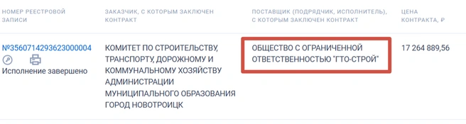 Ремонт сквера «Мать и дитя» обошелся администрации Новотроицка в 17,2 млн рублей | Источник: «Госзакупки»