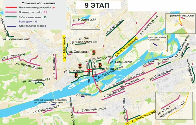 9-й этап ремонта
