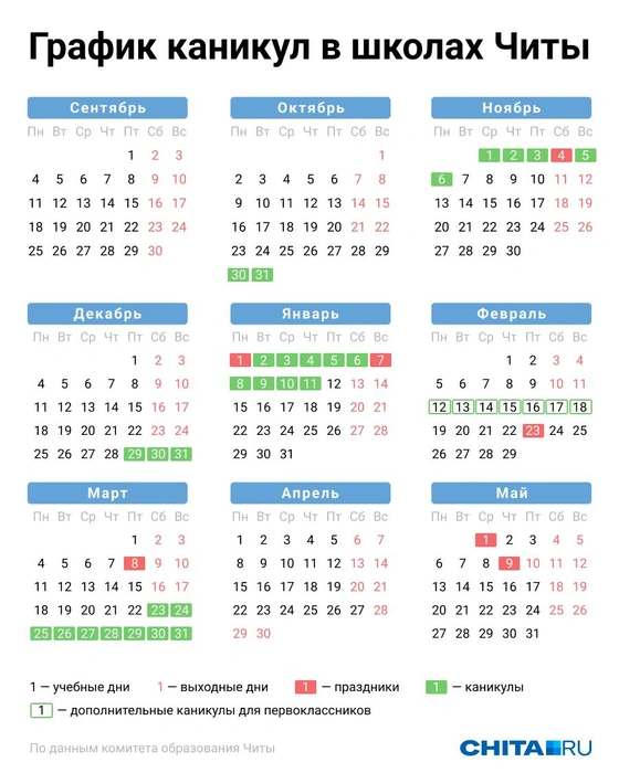 Календарь каникул на 2025 учебный год Как будут отдыхать школьники в Чите в 2023–2024 учебном году - 22 сентября 2023 