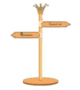 Источник: сайт Госзакупок