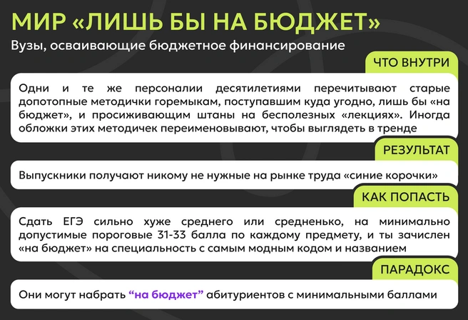 Засунуть ребенка «лишь-бы-на-бюджет» не пойми куда&nbsp;— это почти гарантированно похоронить его будущее | Источник: Ирина Калмыкова