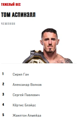 Источник: сайт UFC 