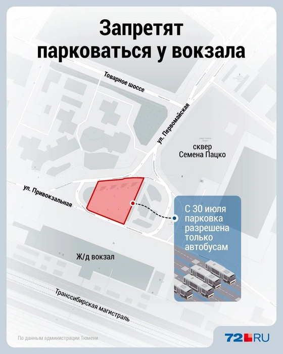 Запрет остановки автомобилей касается пятачка, отмеченного красным цветом | Источник: Дмитрий Гладышев / 72.RU