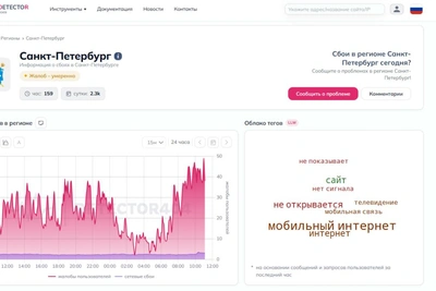 В Петербурге резко выросло число жалоб на мобильный интернет