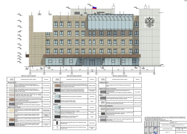 Источник: ООО «Арктика-СВ-Проект», zakupki.gov.ru