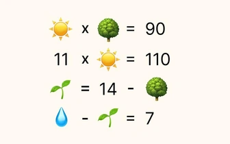 Вы гений, если решите эту математическую задачку в уме за 20 секунд