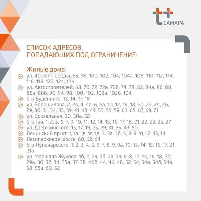 Список жилых домов Автозаводского района | Источник: «Т Плюс» / vk.com