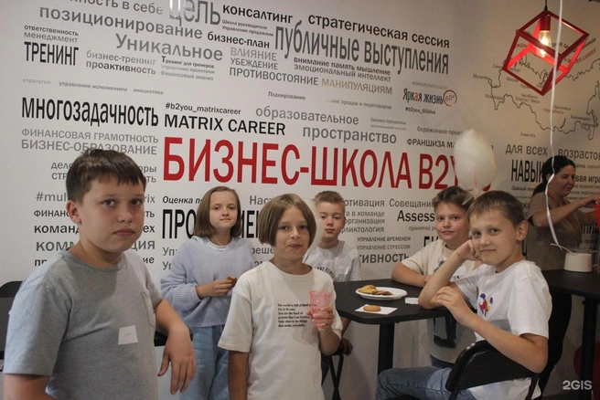 Источник: Бизнес-школа B2YOU