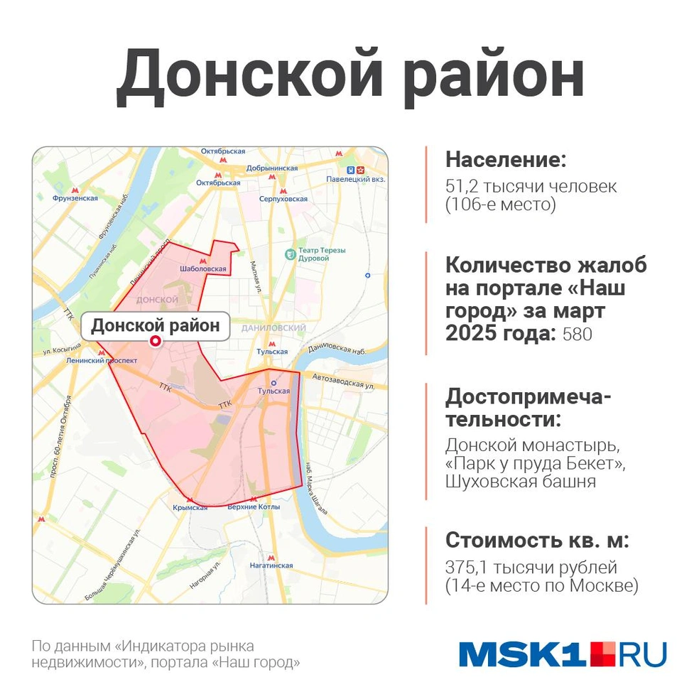 Источник: Полина Авдошина / Городские медиа