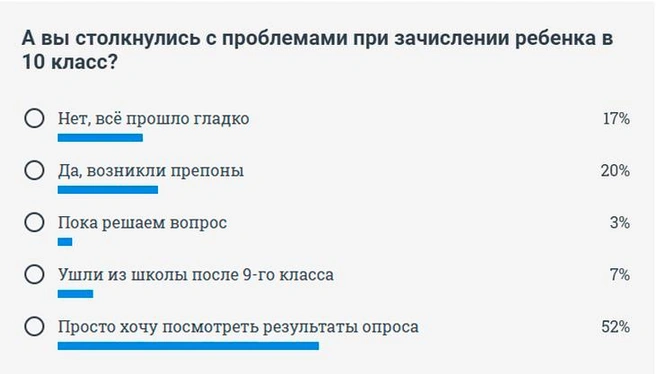 Источник: 74.RU