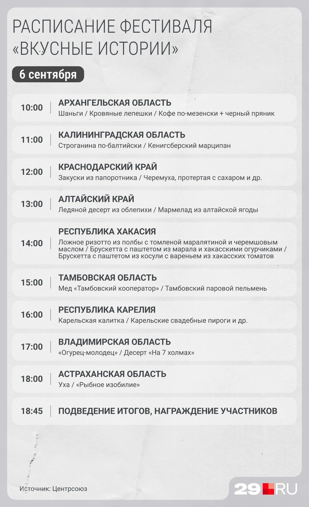 Источник: Серафима Пантыкина