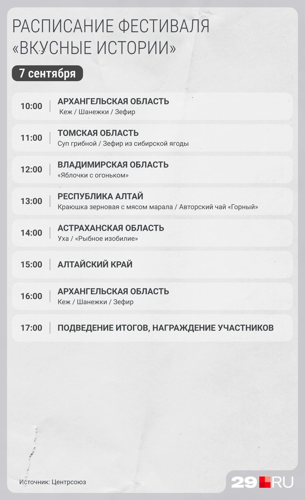 Источник: Серафима Пантыкина