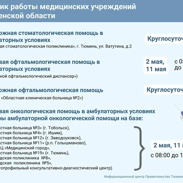 Источник: Инфоцентр правительства Тюменской области