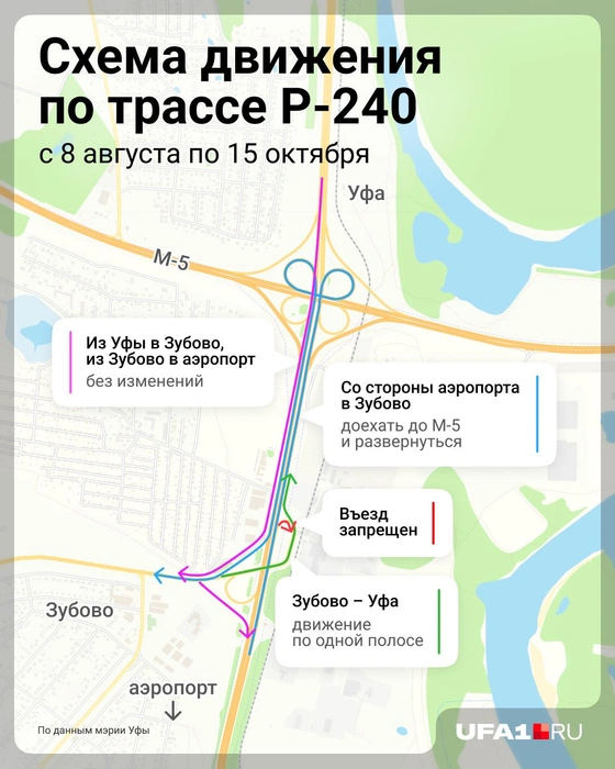 Источник: Городские медиа