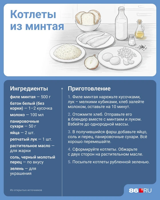 Источник: Юрий Скулыбердин / Городские медиа