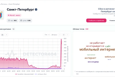 Петербург столкнулся с масштабным сбоем мобильного интернета