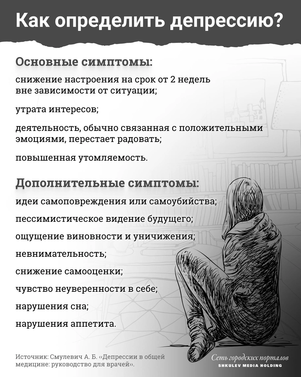 Самостоятельно ставить диагноз «депрессия» нельзя, но эти симптомы могут дать повод задуматься о том, что пора обратиться за помощью | Источник: Виталий Калистратов / Сеть городских порталов