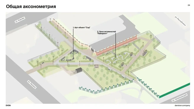 Источник: Центр стратегического развития «Сибирь»