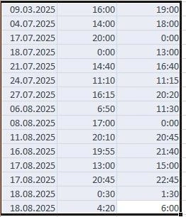 Только за последний месяц в микрорайоне восемь раз отключали электричество | Источник: предоставлено жителями Лесоперевалки