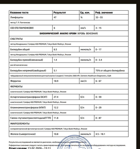 Изображение пользователя