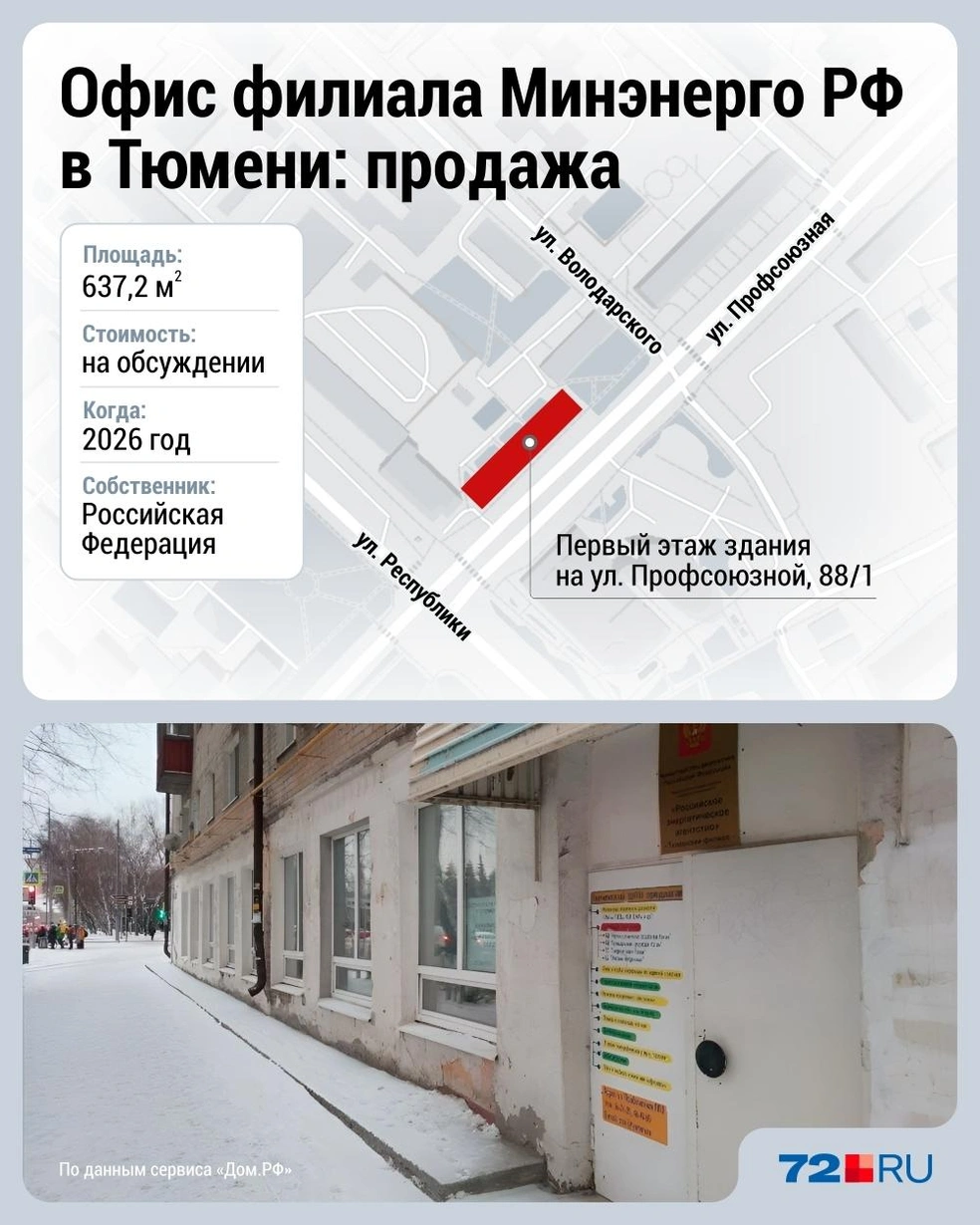 Источник: Дмитрий Гладышев / 72.RU