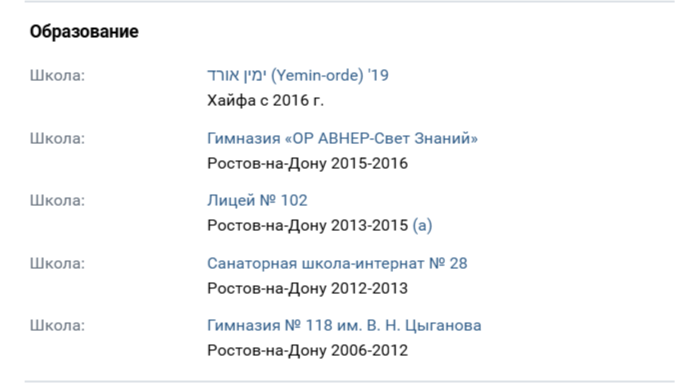 За 10 лет певица сменила 5 школ | Источник: Личная страница Евы ВК