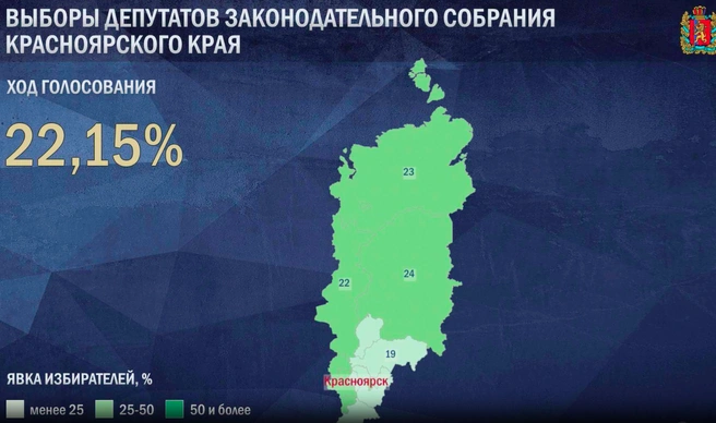 Более 20% избирателей проголосовали в первый день | Источник: ЦИК РФ / cikrf.ru