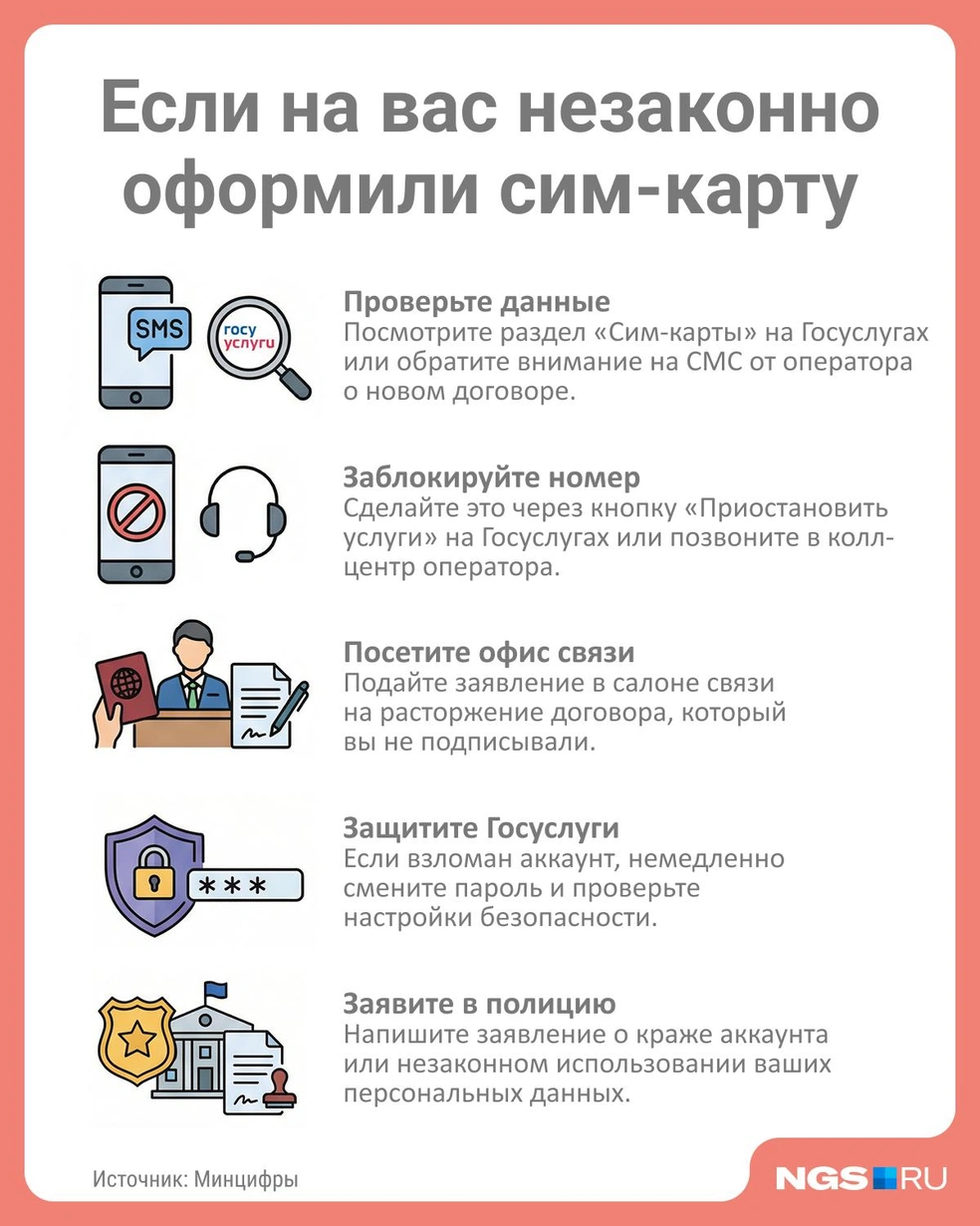 Источник: Юрий Орлов / Городские медиа