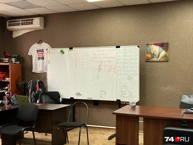 На доске в офисе расписаны те же этапы «работы с клиентами» | Источник: Наталья Лапцевич