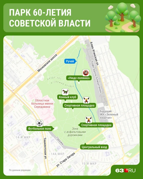 Угол парка занимает больница Середавина. В центре расположена конюшня. Ниже&nbsp;— микрорайон 14а, который отделяют от парка металлические гаражи | Источник: Юрий Скулыбердин