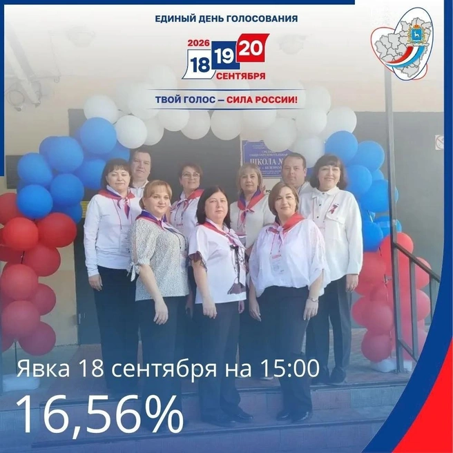 Источник: Избирательная комиссия Самарской области 