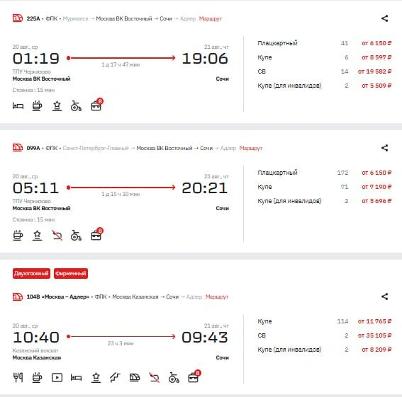 Только посмотрите, сколько билетов на 20 августа из Москвы в Сочи | Источник: Ticket.rzd.ru