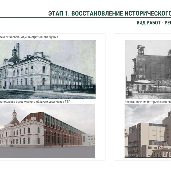 Источник: ООО «ГЭХ Развитие территорий», ПАО «ТГК-1»/ ООО «Спектрум-Холдинг»/ КГА