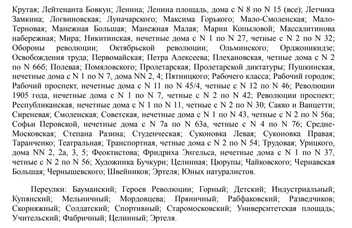Источник: избирательная комиссия Воронежской области / Voronezh.izbirkom.ru