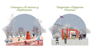 Источник: fkgs-pdm-konkurs.ru