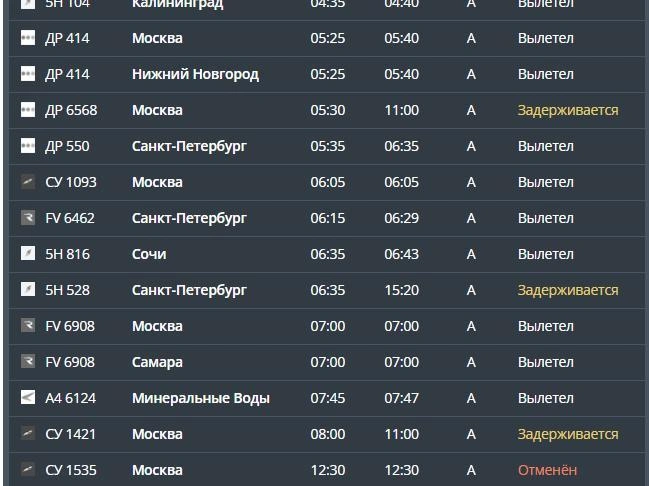Источник: cekport.ru